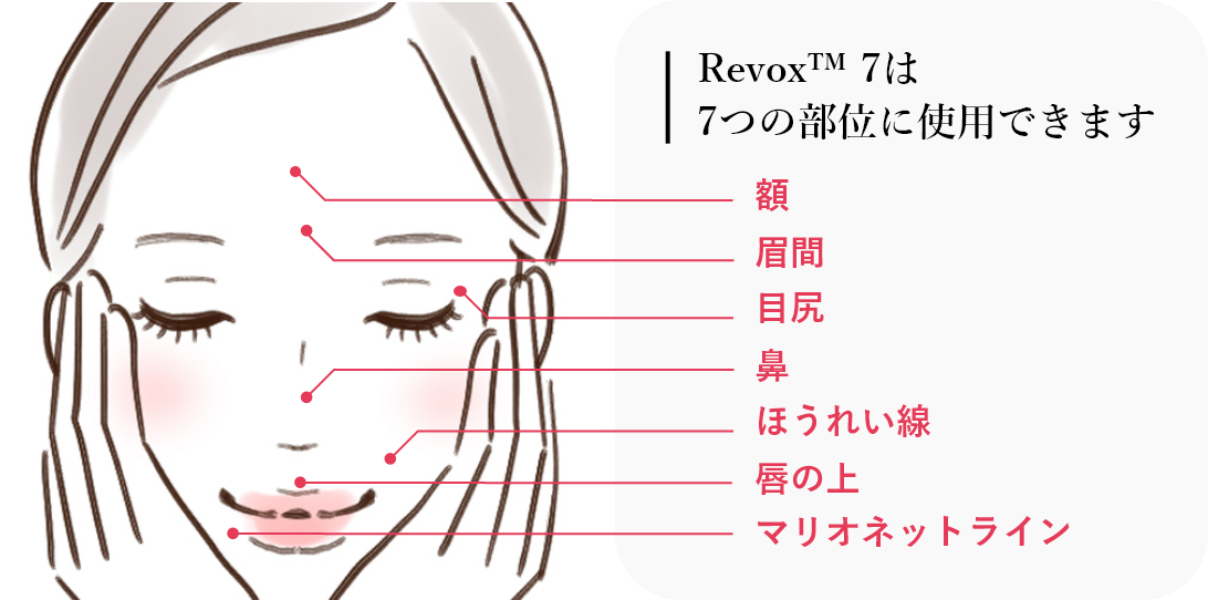 通販］Revision Skincare リビジョン スキンケア Revox 7 リボックス 7 ｜ドクターズコスメ・クリニック専売品通販サイトのレサージュ